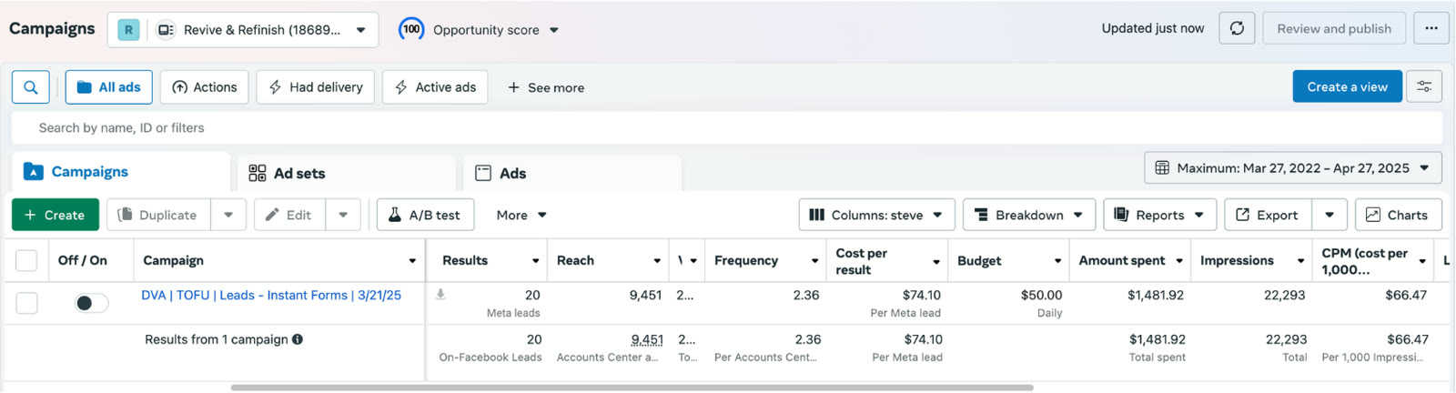 Meta Ads Manager showing the Revive account