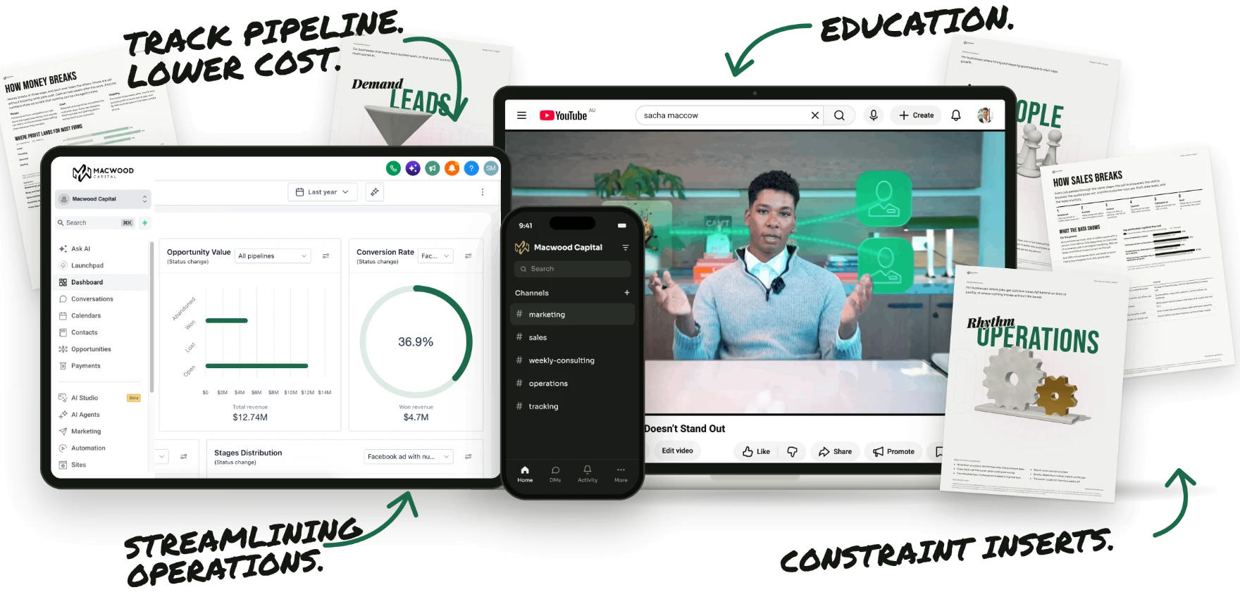 The Macwood Capital dashboard, team channels, training videos and the constraint inserts